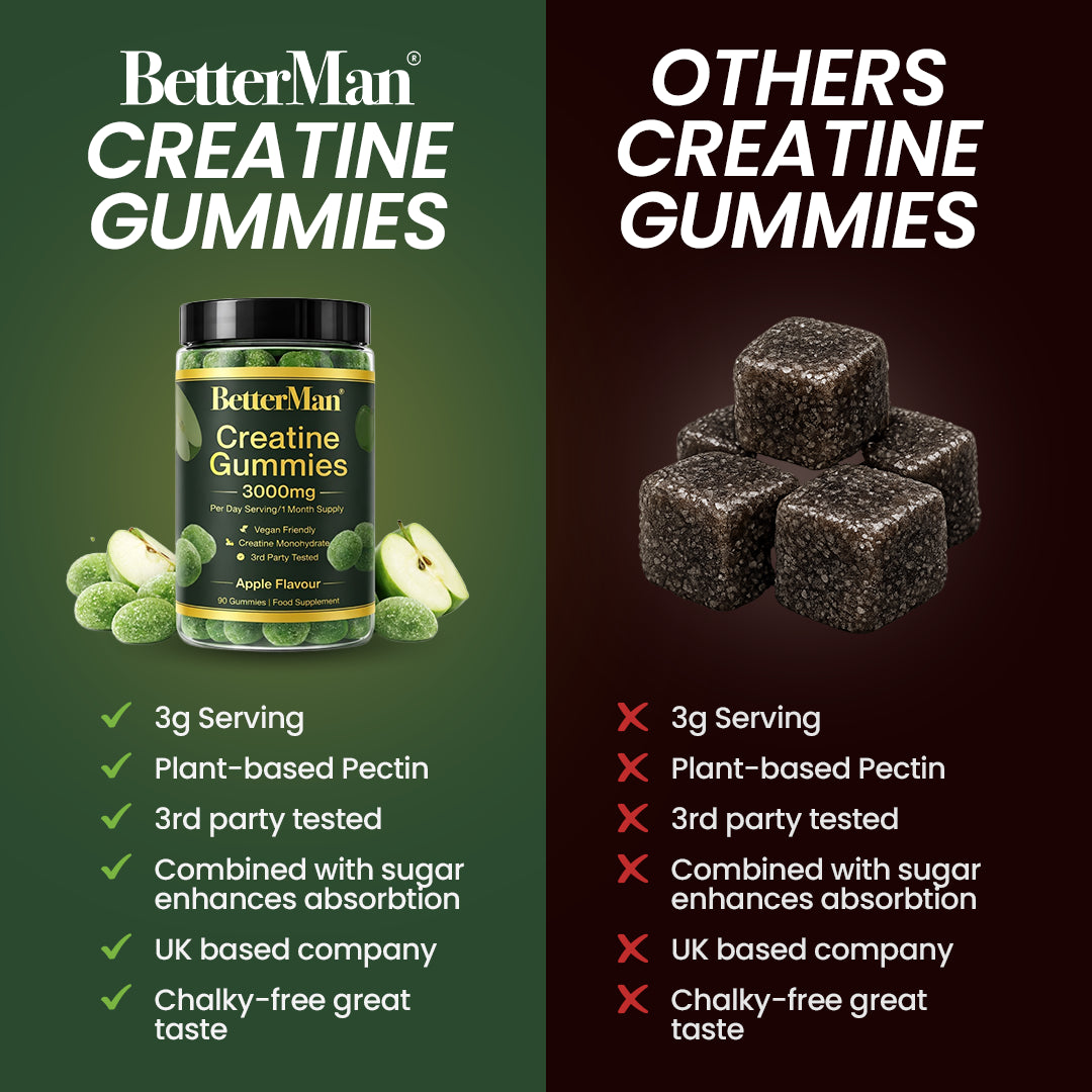 Comparison of BetterMan Creatine Gummies with other creatine gummies on a green and brown background.