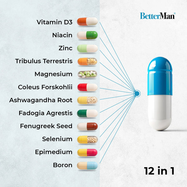 BetterMan - Herbal Test Booster 2.0