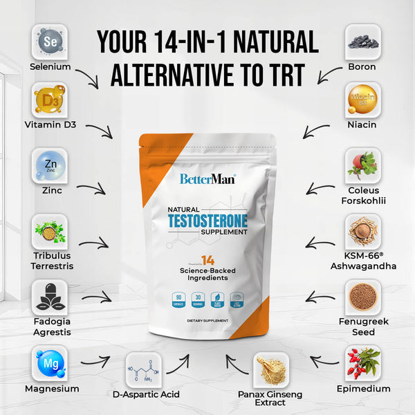 14-in-1  testosterone supplement